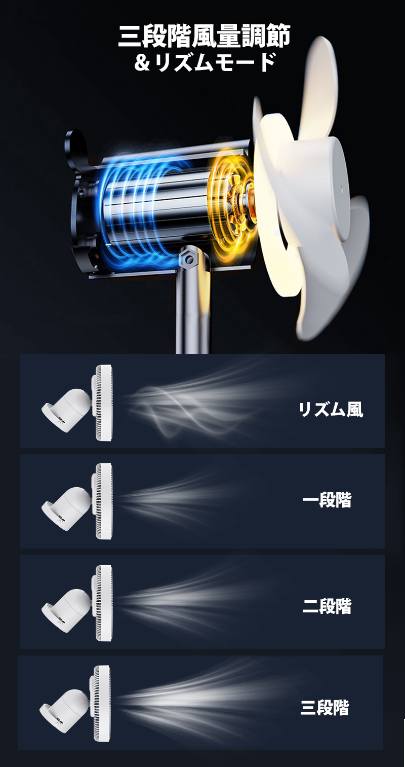 扇風機 キャンプ 卓上 壁掛け 吊り下げ リモコン タイマー 三脚スタンド付き コードレス 首振り DCモーター 静か 風量調節可能 リズム風 強力熱中症対策 |  | 06