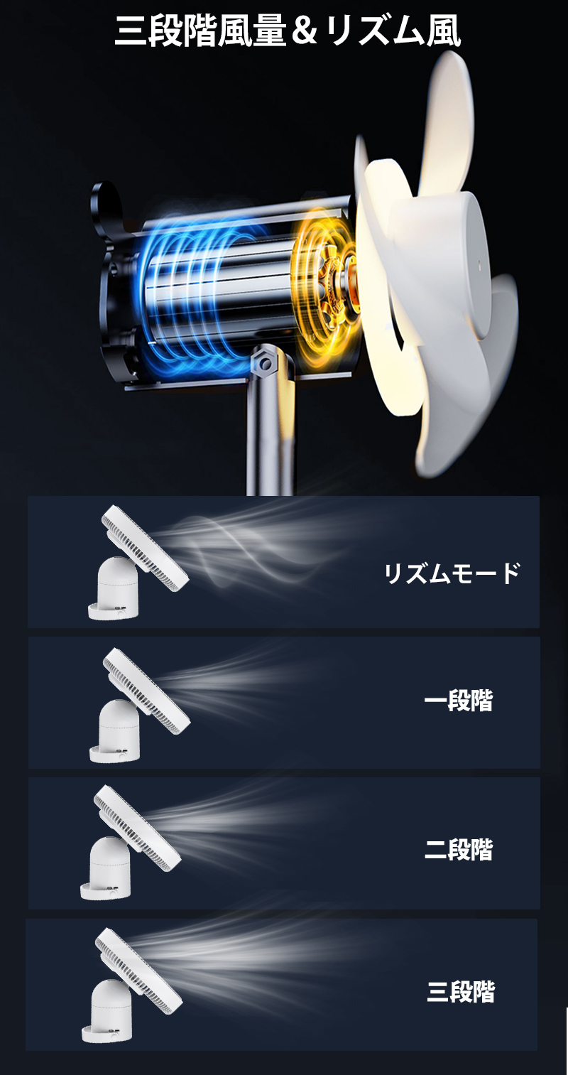キャンプ 扇風機 卓上 壁掛け 吊り下げ リモコン タイマー LED照明 コードレス 首振り アウトドア usb 充電 小型 静音 軽量 ポータブル 置き型 卓上 ファン |  | 02
