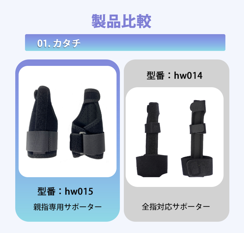 指サポーター ばね指 第一関節 親指サポーター 親指 手首 サポーター 指固定 手首サポーター 指用 サポーター フリーサイズ 全指適応 腱鞘炎 突き指 骨折 |  | 02