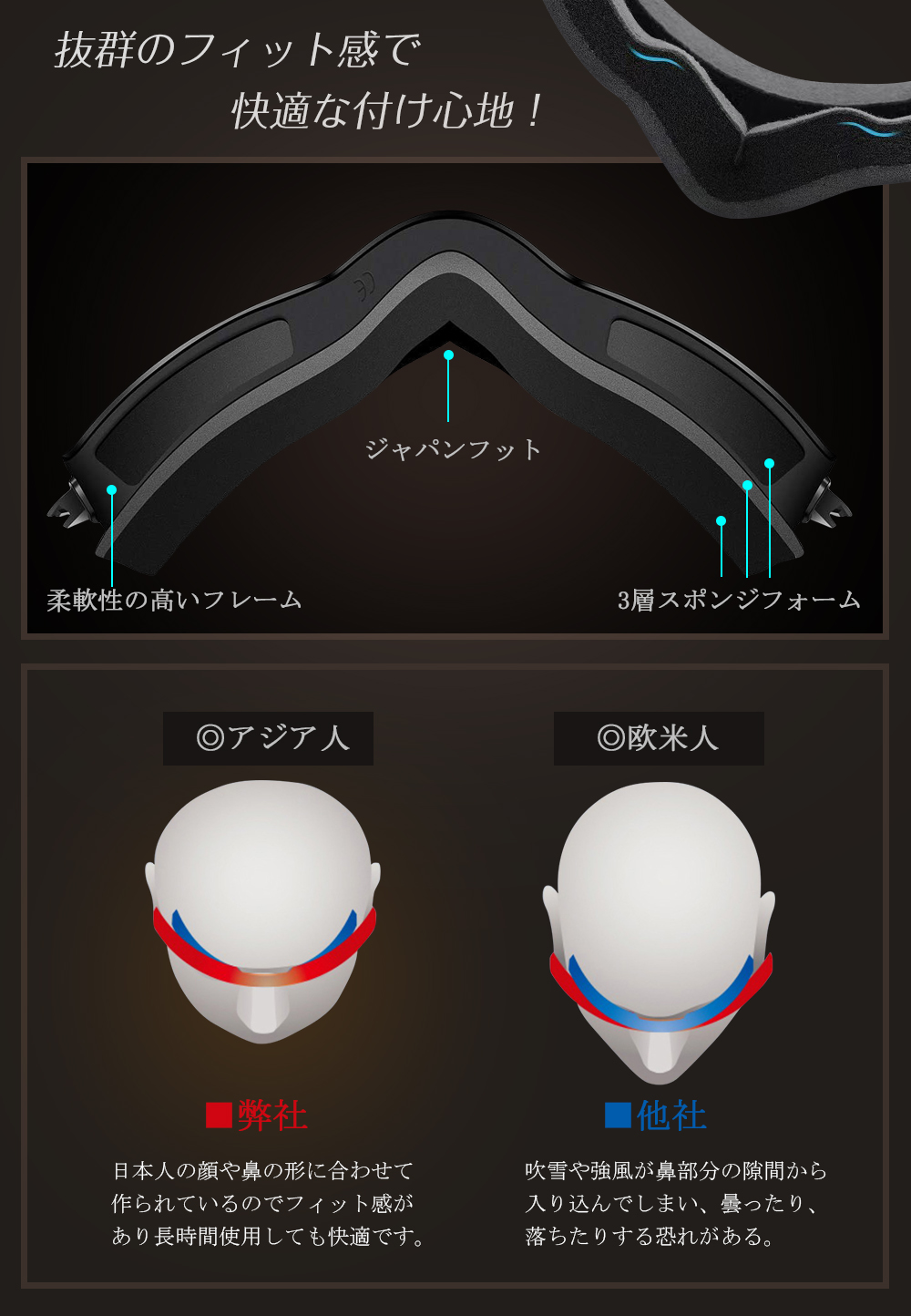スキーゴーグル スノーゴーグル ダブルレンズ 磁気レンズ 大人 耐衝撃性 メガネ対応 曇り止め スノーボードゴーグル UVカット 収納ケース メンズ レディース |  | 02
