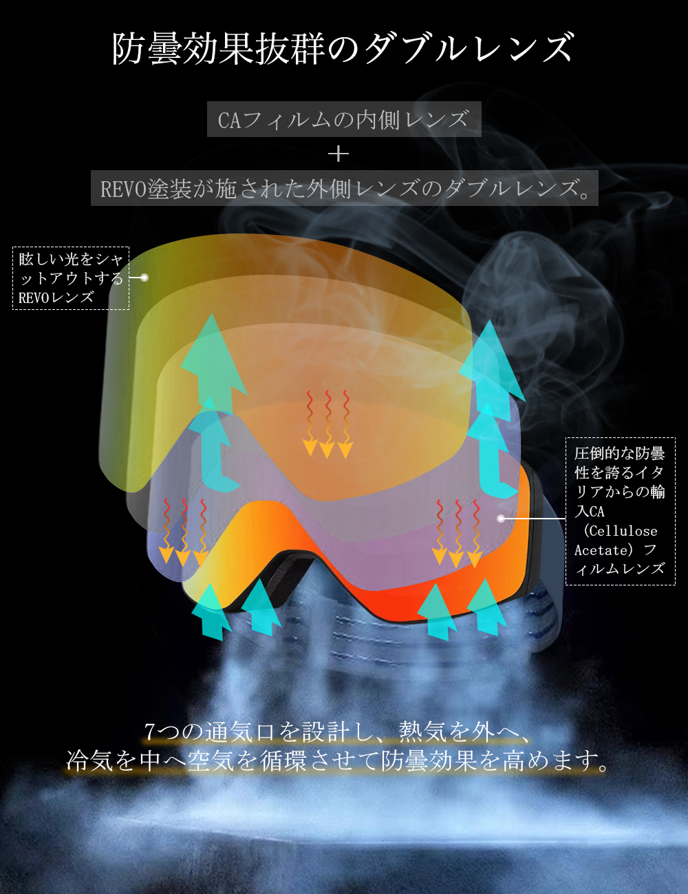 スキーゴーグル スノーゴーグル ダブルレンズ 磁気レンズ 大人 耐衝撃性 メガネ対応 曇り止め スノーボードゴーグル UVカット 収納ケース メンズ レディース |  | 04