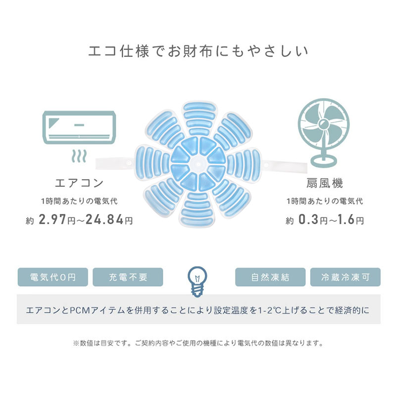 帽子用ひんやりシート 保冷剤 溶けない クールヘッドパッド 帽子 ヘッドパッド 暑さ対策グッズ 冷感 子供用 大人用 熱中症対策 暑さ対策 スポーツ |  | 13