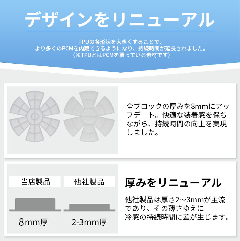 帽子用ひんやりシート 保冷剤 溶けない クールヘッドパッド 帽子 ヘッドパッド 暑さ対策グッズ 冷感 子供用 大人用 熱中症対策 暑さ対策 スポーツ |  | 05