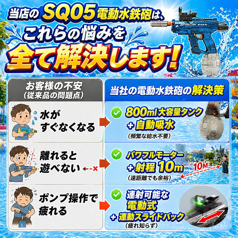 水鉄砲 電動水鉄砲 連射式 電動ウォーターガン 水遊び おもちゃLED灯光噴火バージョン ブローバック機能 800ML貯水タンク 超強力飛距離 10m 大人 子供 夏の定番の画像