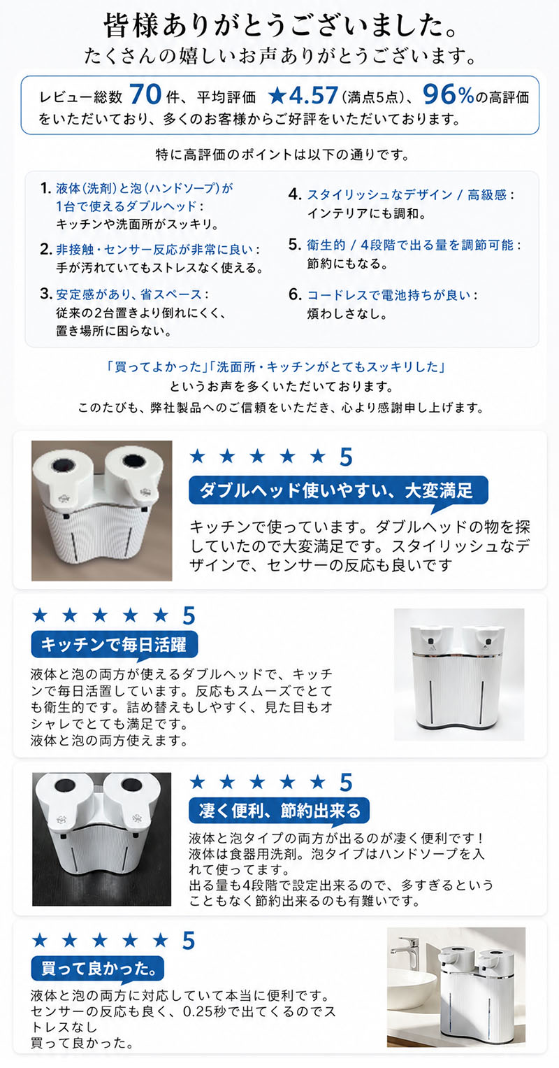 ソープディスペンサー 自動 液体+泡 ダブルヘ...の詳細画像3
