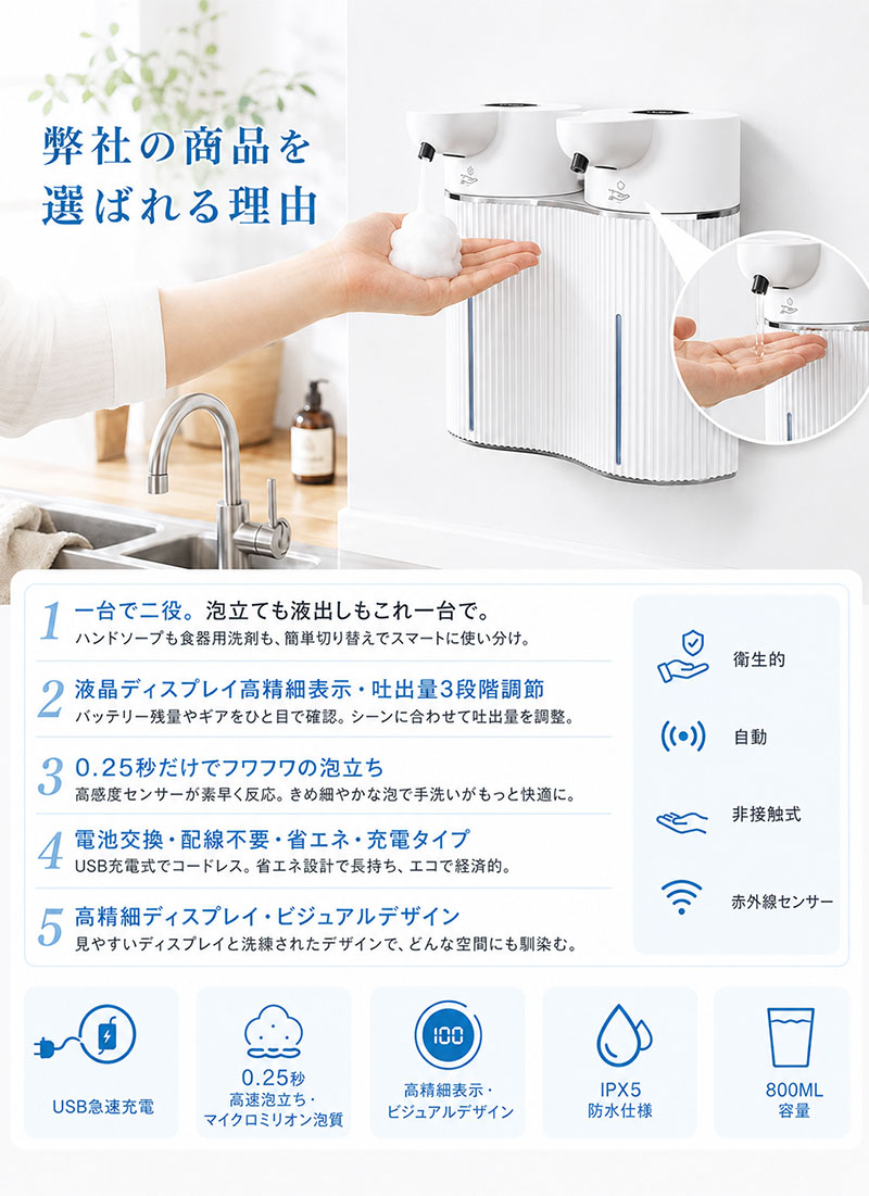 ソープディスペンサー 自動 液体+泡 ダブルヘ...の詳細画像1
