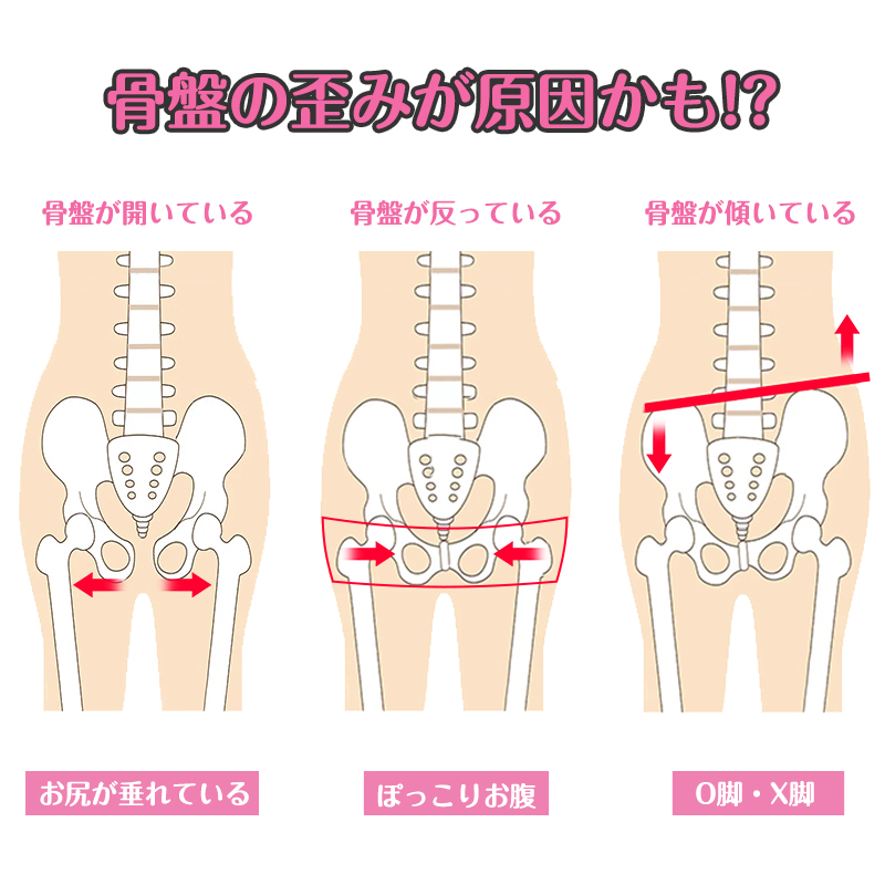 骨盤 ベルト 産後 骨盤補正 腰 サポーター 腰痛 ベルト 骨盤 産後ベルト 骨盤サポーター 二重ベルト ゆがみ 産後ケア 薄手 引き締め ゴム腰椎ベルト |  | 02