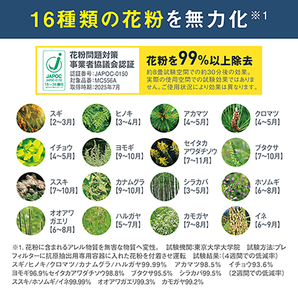 ダイキン（DAIKIN） 空気清浄機 花粉 PM2.5 コンパクト ニオイ ハウス