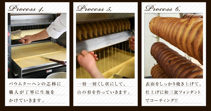 五剣山バウムクーヘンができるまで
