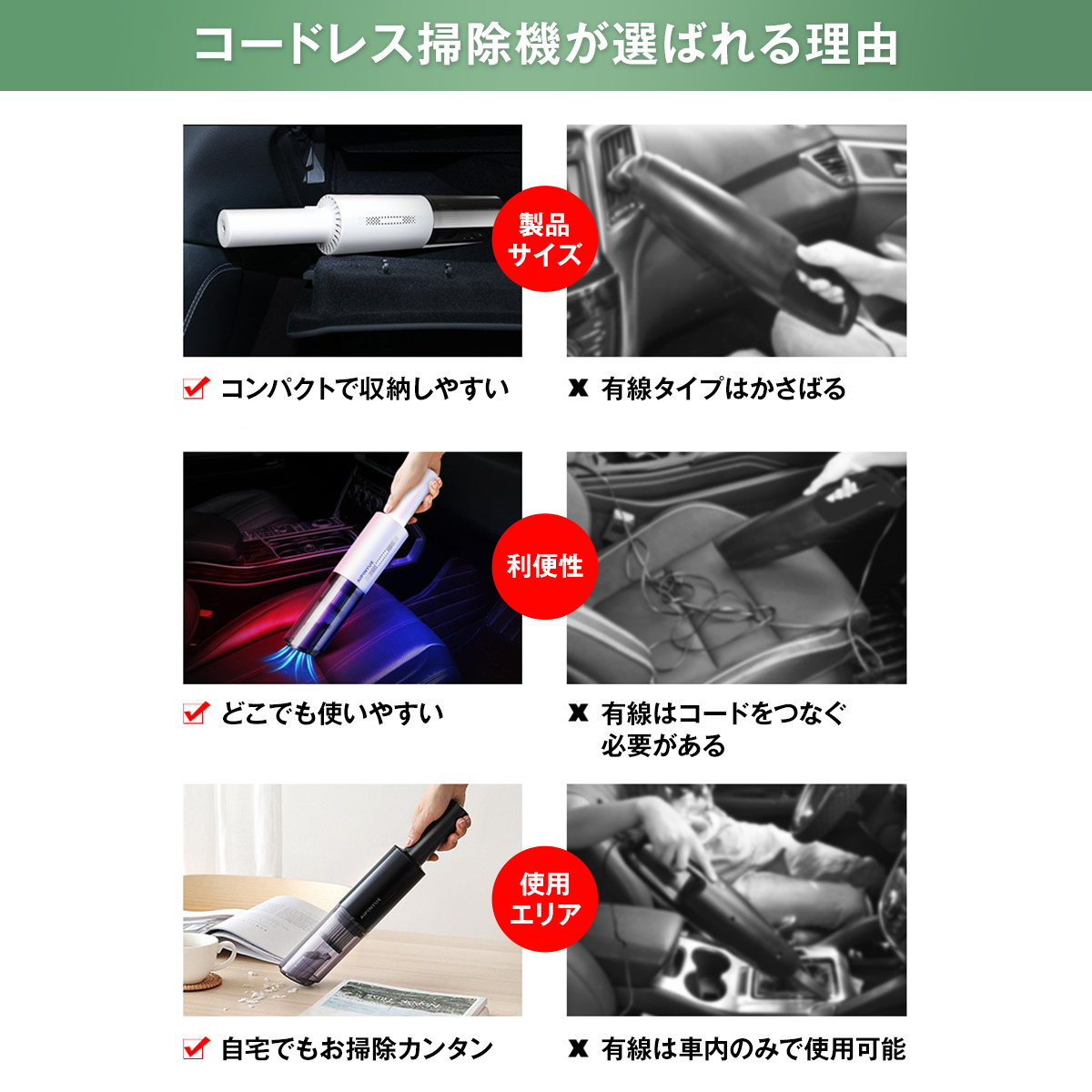 車用掃除機 USB充電式 カークリーナー 定番の人気シリーズPOINT 