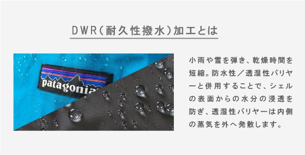 patagonia パタゴニア Atom Sling 48260 アトム スリング ボディ