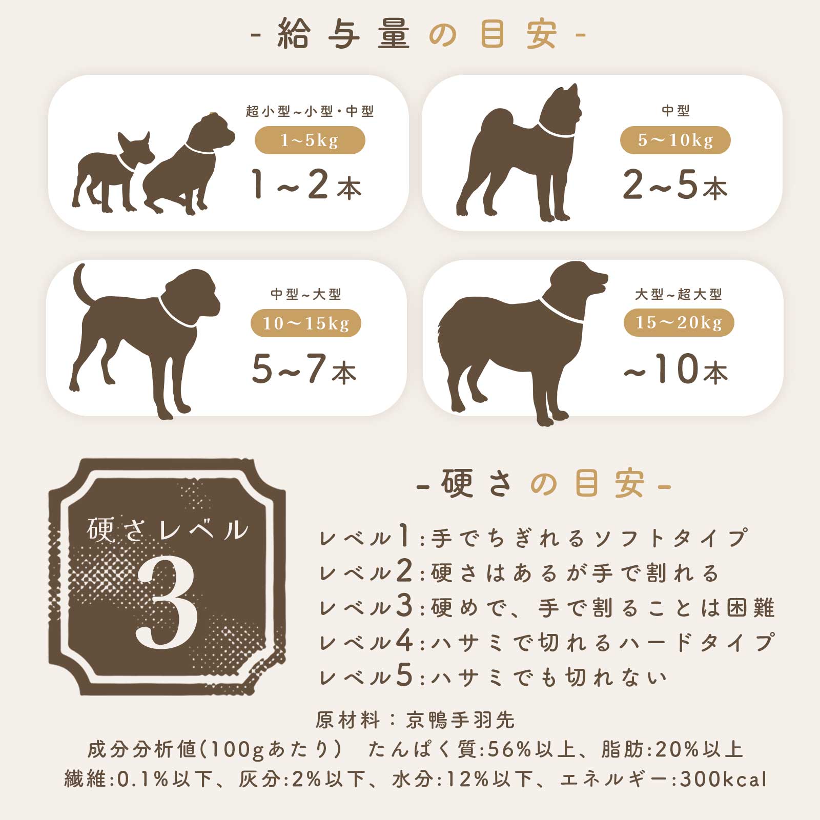 無添加 国産 犬 おやつ 京鴨手羽先 骨ごと食べられる ジャーキー