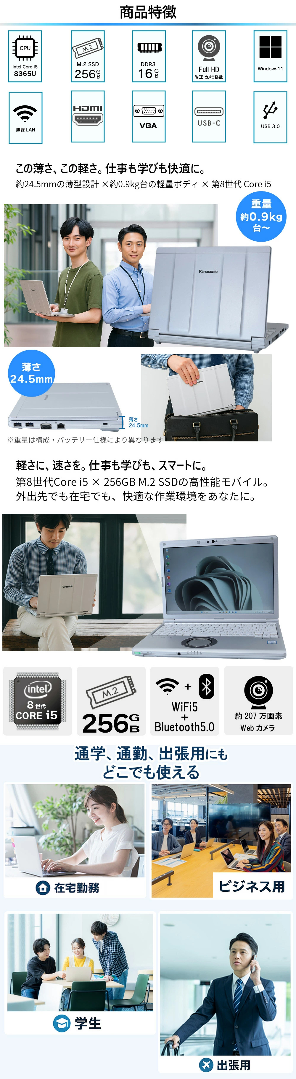 インターフェース