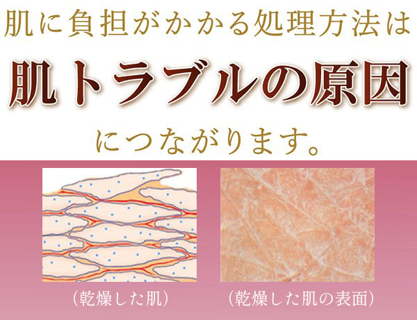 肌トラブルの原因