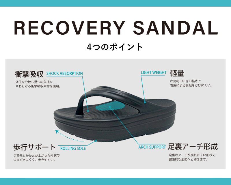 サンダル リカバリーサンダル ビーチサンダル 25春夏新作 痛くない 黒 グレー S-LL 歩きやすい 室内履き レディース スポーツサンダル リカバリーシューズ |  | 05