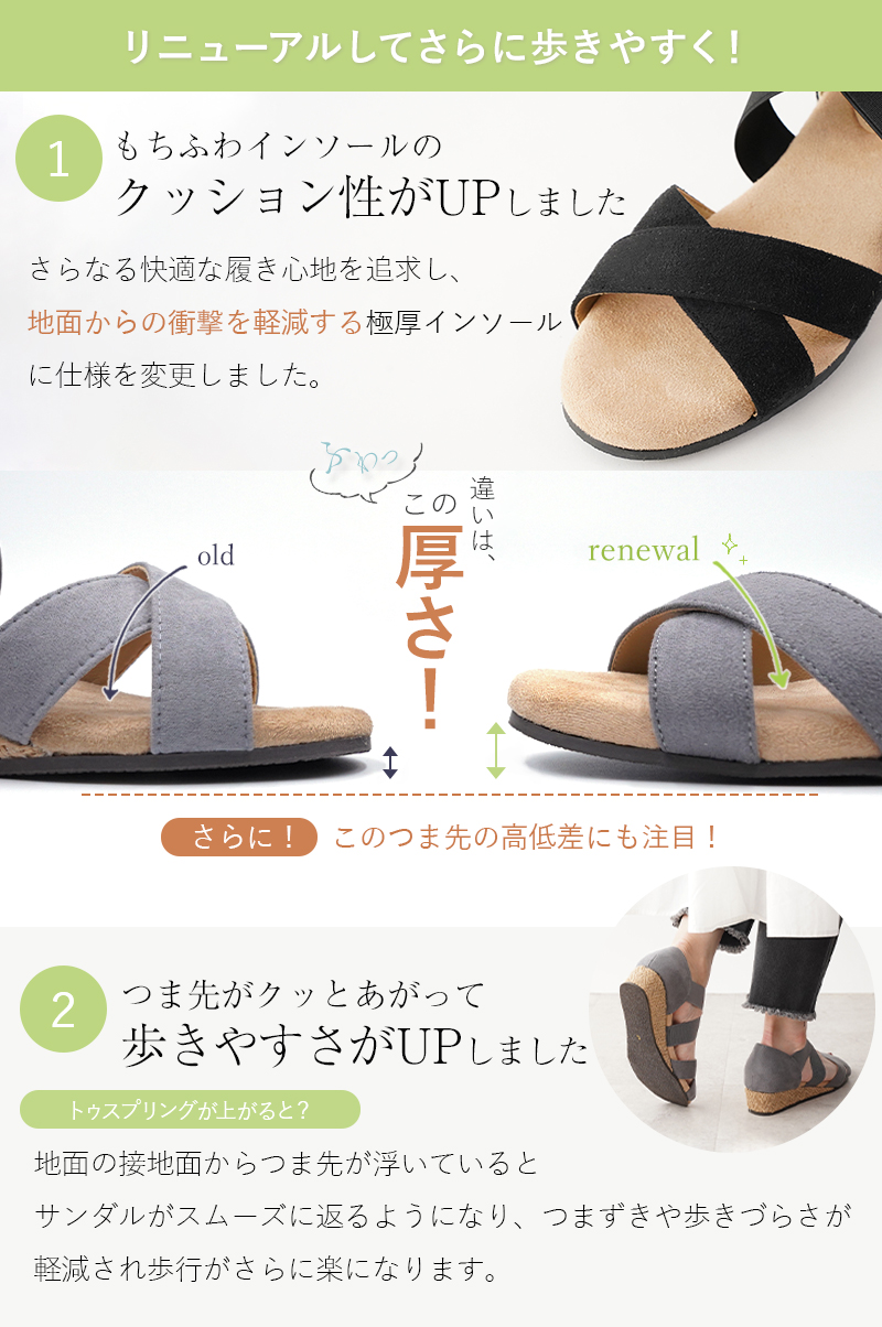 サンダル