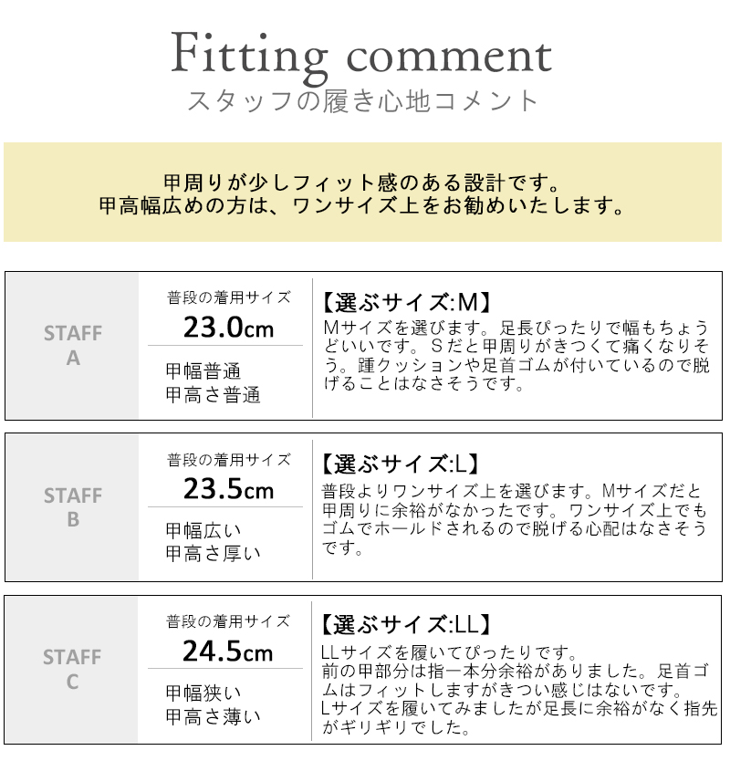 サンダル レディース 疲れない 歩きやすい もちもちクッション ゴム