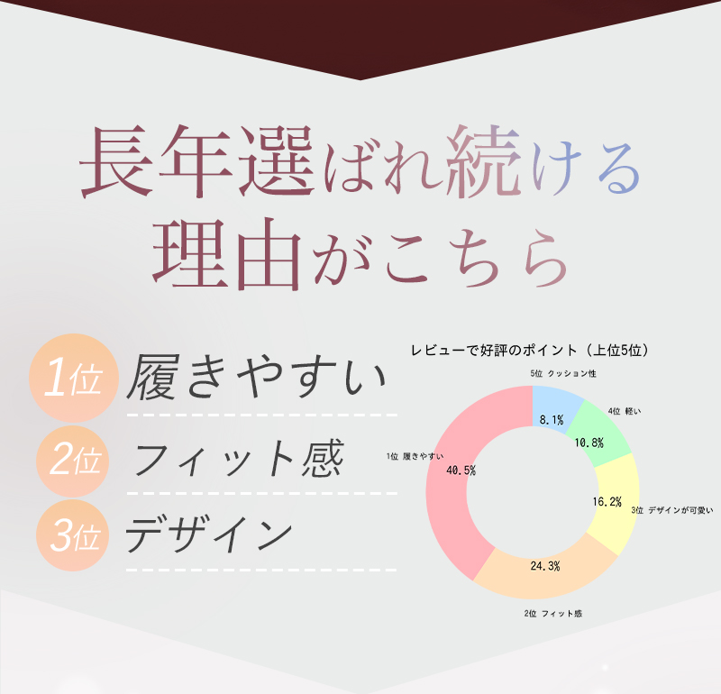 サンダル