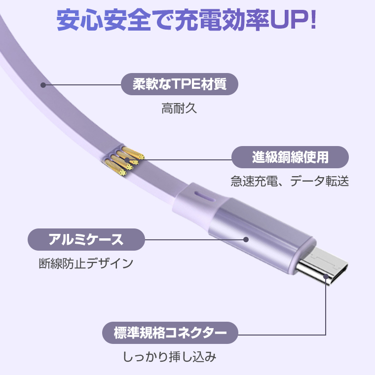 3in1充電ケーブル 全機種対応