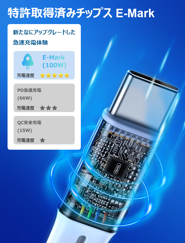 iPhone 11 iPhone 11 Pro iPhone 11 Pro Max 充電ケーブル