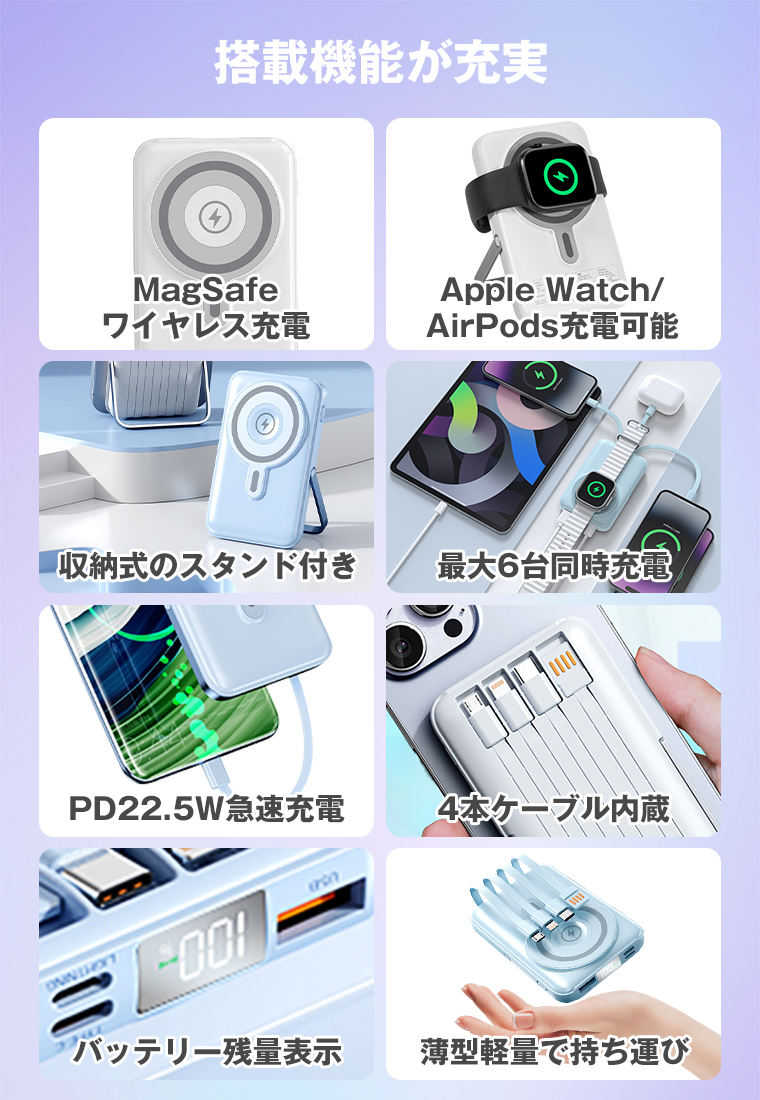 モバイルバッテリー Magsafe 急速充電 6台同時充電 ケーブル内蔵 10000mAh ケーブル不要 電量表示 iPhone Android 携帯充電器 軽量 小型 関連画像3