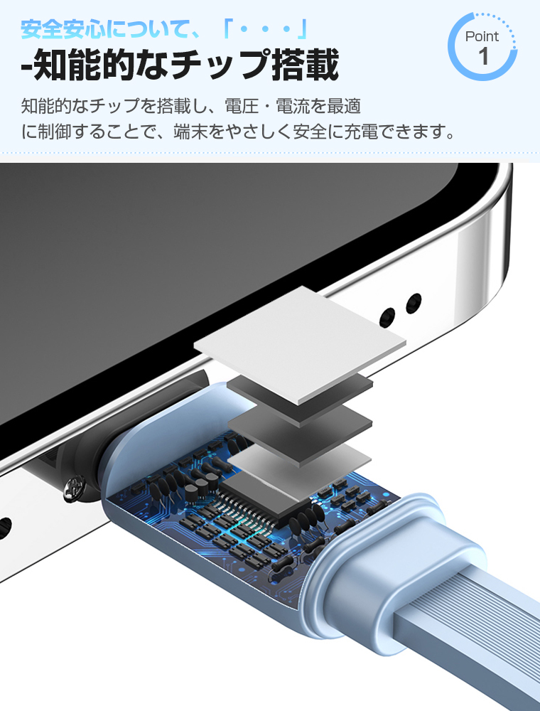 3in1充電ケーブル 全機種対応