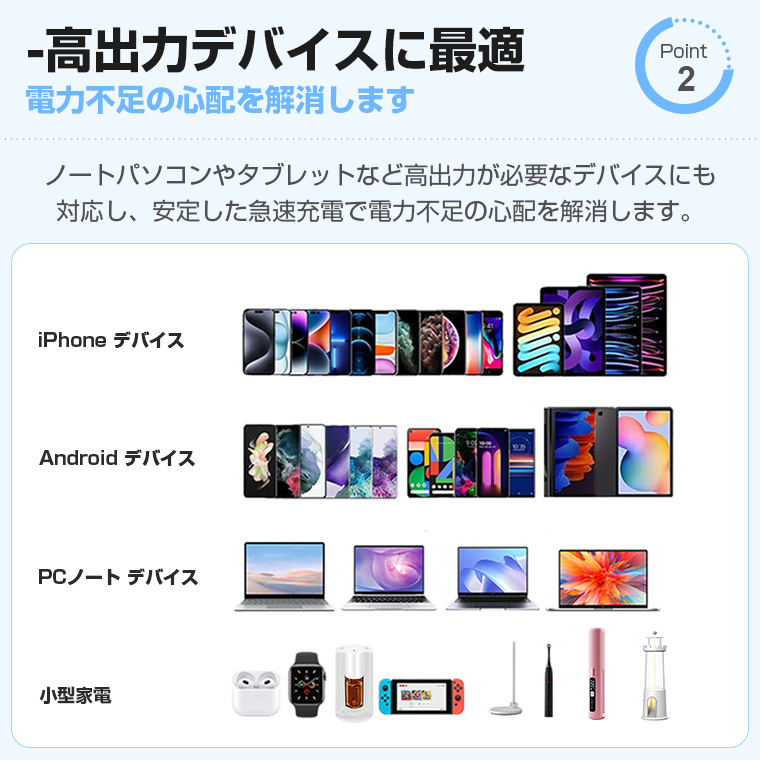 3in1充電ケーブル 収納