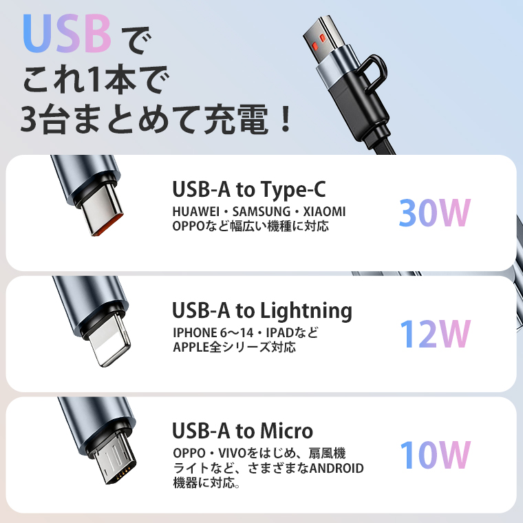 6in1 ケーブル 巻き取り 240W 急速充電 iPhone 充電ケーブル 120cm Type-C to Type-C ライトニングケーブル タイプCケーブル Lightning micro Android |  | 06