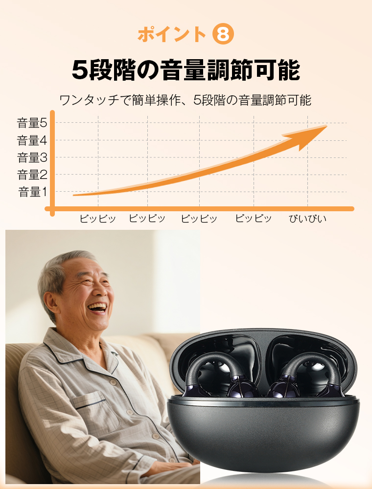 集音器 ワイヤレス