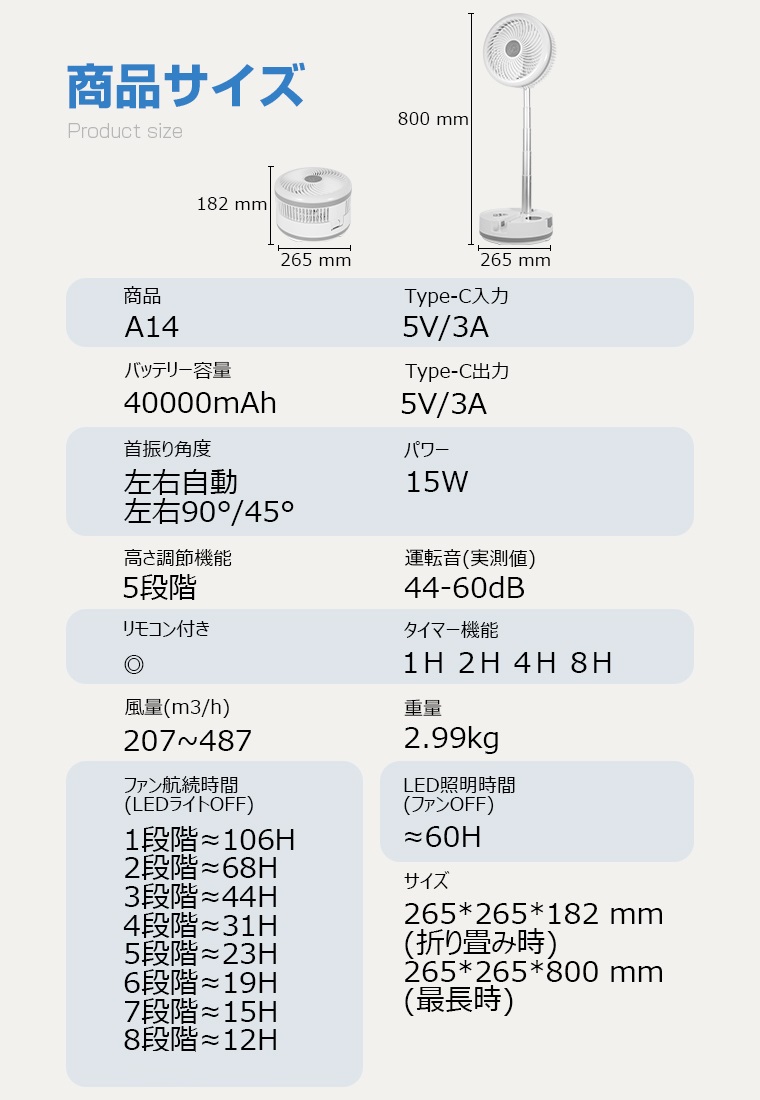 卓上扇風機