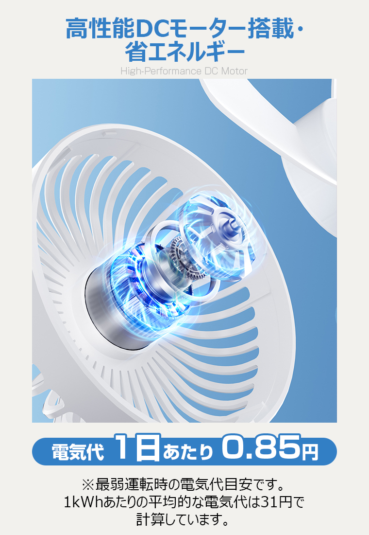 卓上扇風機
