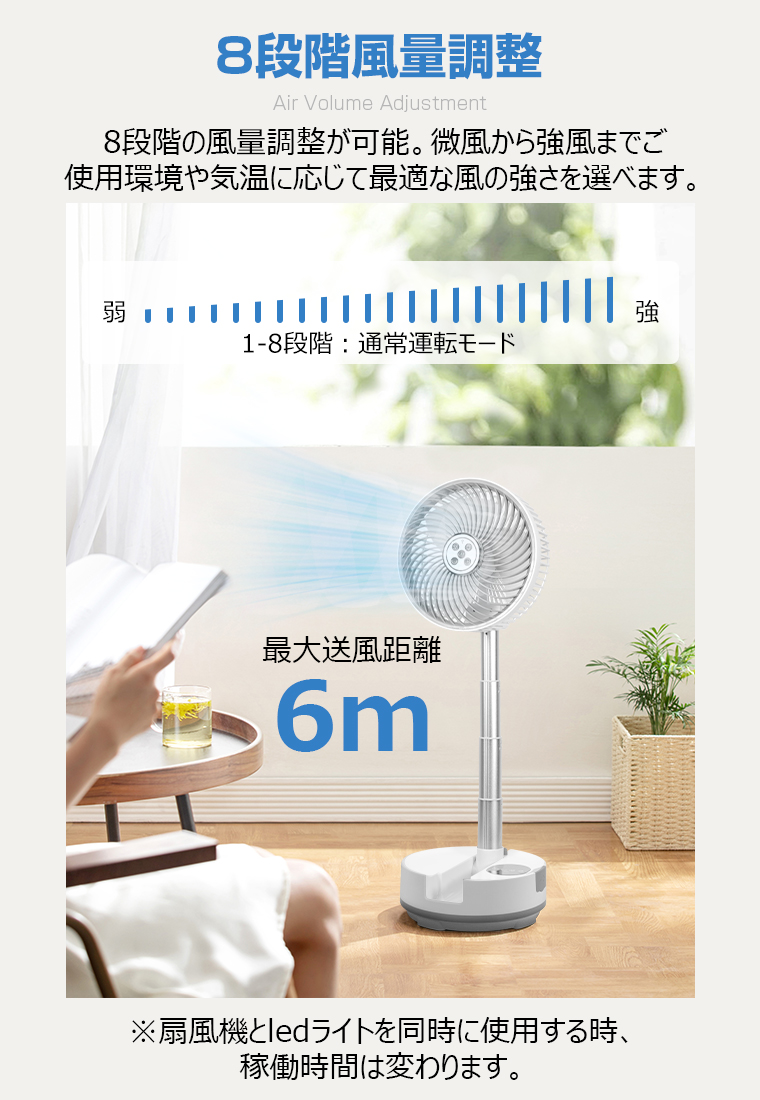 卓上扇風機