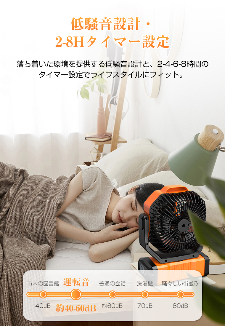 美品windgear20 扇風機サーキュレーターバッテリー内蔵 キャンプに Amazon | 吊り下げ扇風機 キャンプ扇風機 20000mAh大容量