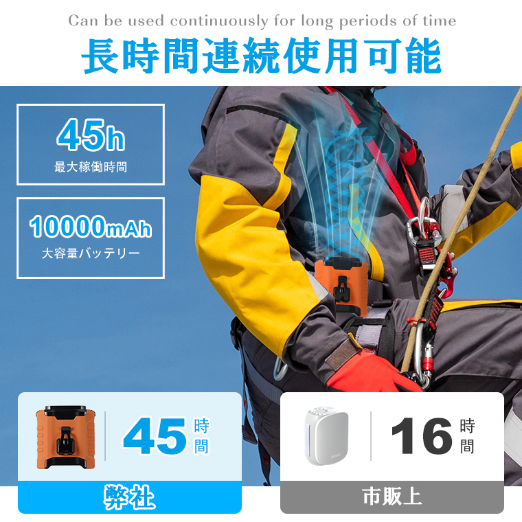 卓上扇風機