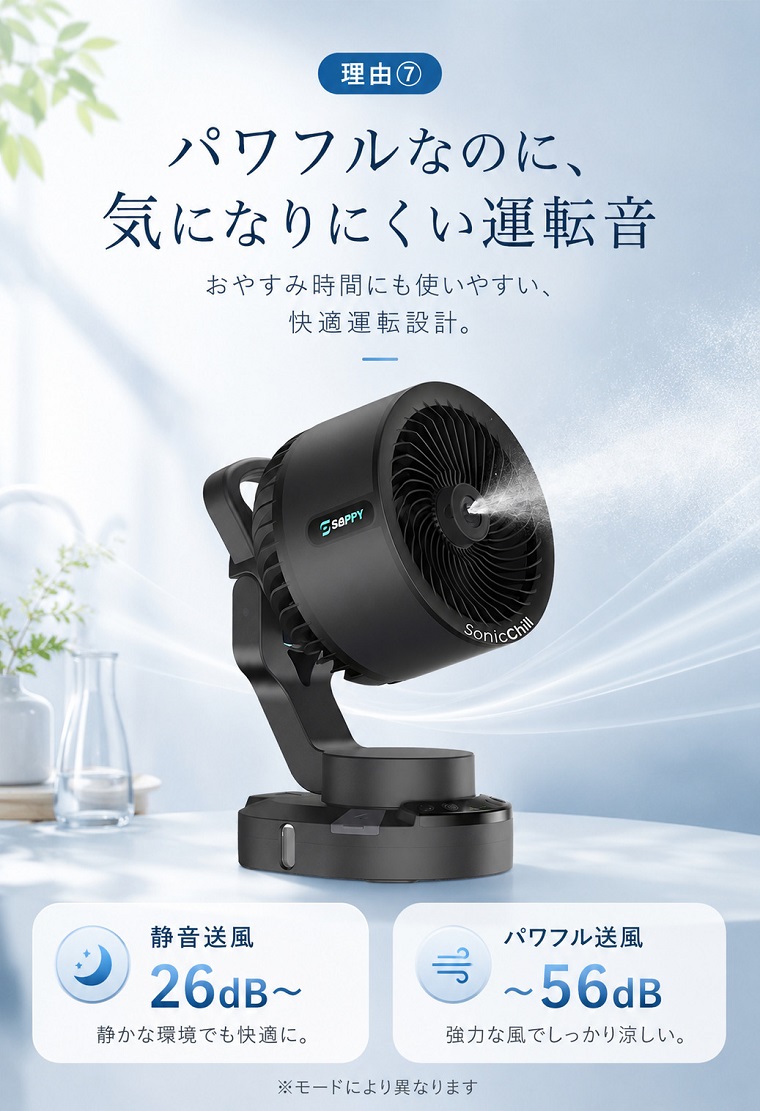 2026最新型 ミスト扇風機 瞬間冷却 卓上 自動首振り 強力 20000mAh