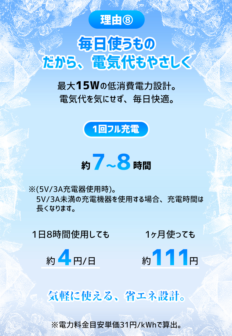 ＼ミストｘ強風ｘ冷却／ 扇風機 首振り 20000mAh ミストファン 最大75時間稼働 卓上扇風機 キャンプ リビングファン アウトドア 熱中症対策 防災車中泊 PSE | ブランド登録なし | 14