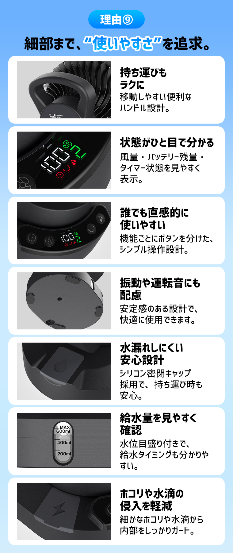 ＼ミストｘ強風ｘ冷却／ 扇風機 首振り 20000mAh ミストファン 最大75時間稼働 卓上扇風機 キャンプ リビングファン アウトドア 熱中症対策 防災車中泊 PSE | ブランド登録なし | 15