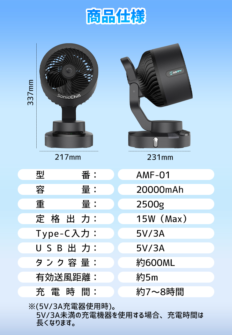 ＼ミストｘ強風ｘ冷却／ 扇風機 首振り 20000mAh ミストファン 最大75時間稼働 卓上扇風機 キャンプ リビングファン アウトドア 熱中症対策 防災車中泊 PSE | ブランド登録なし | 18