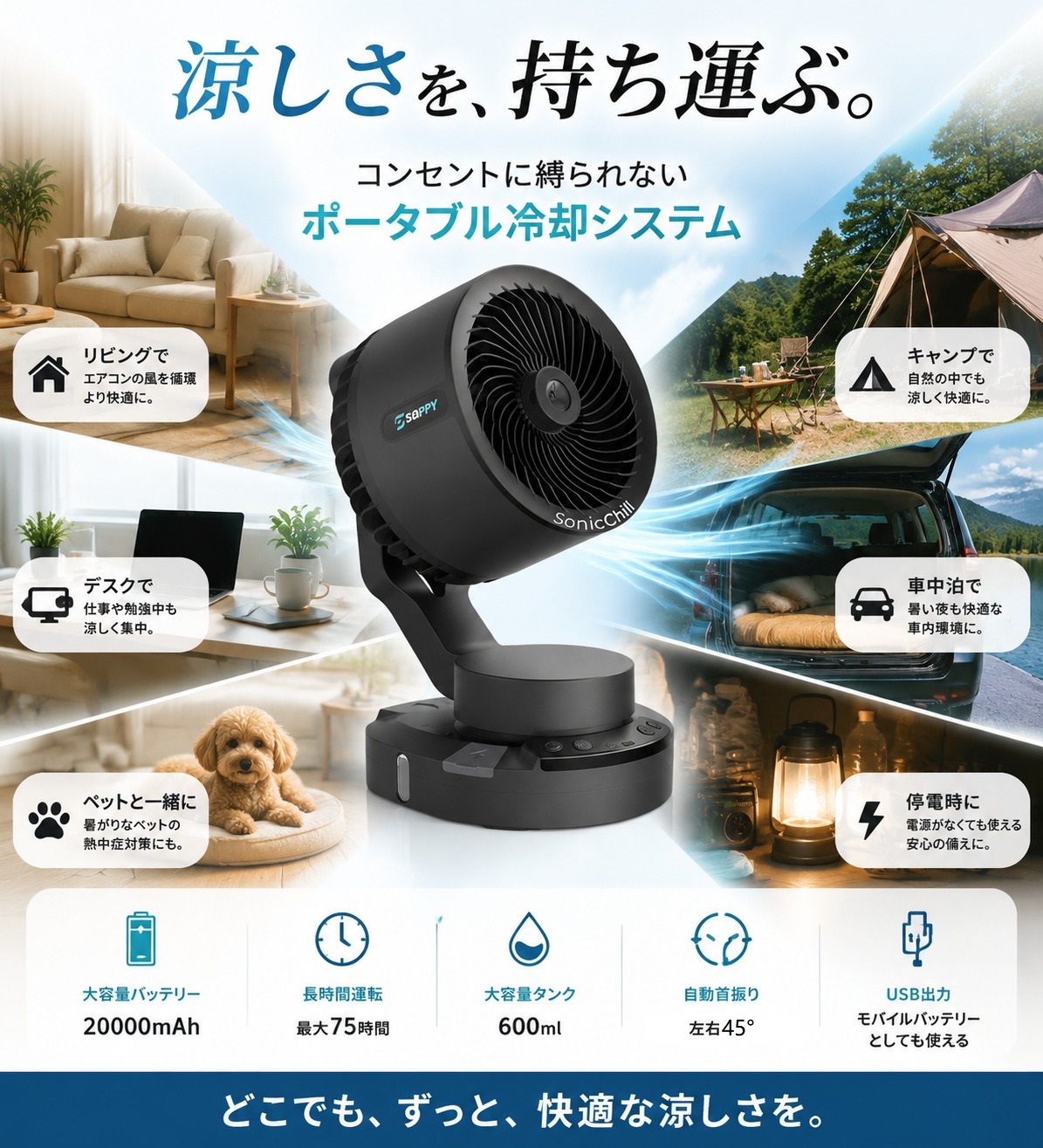 ＼ミストｘ強風ｘ冷却／ 扇風機 首振り 20000mAh ミストファン 最大75時間稼働 卓上扇風機 キャンプ リビングファン アウトドア 熱中症対策 防災車中泊 PSE | ブランド登録なし | 06