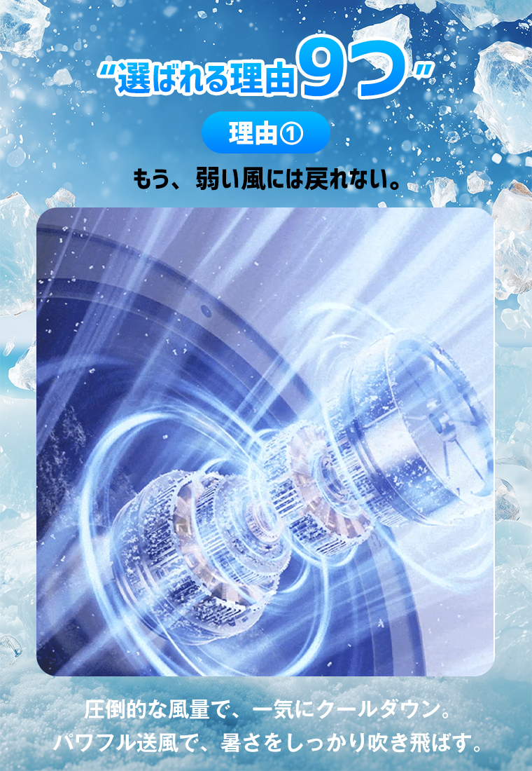 ＼ミストｘ強風ｘ冷却／ 扇風機 首振り 20000mAh ミストファン 最大75時間稼働 卓上扇風機 キャンプ リビングファン アウトドア 熱中症対策 防災車中泊 PSE | ブランド登録なし | 07