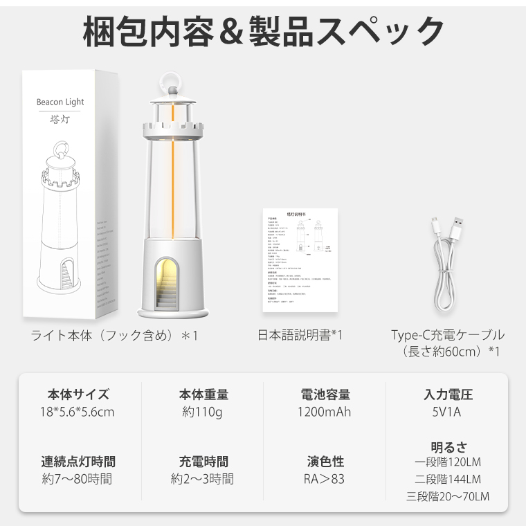 レイルロードンタン