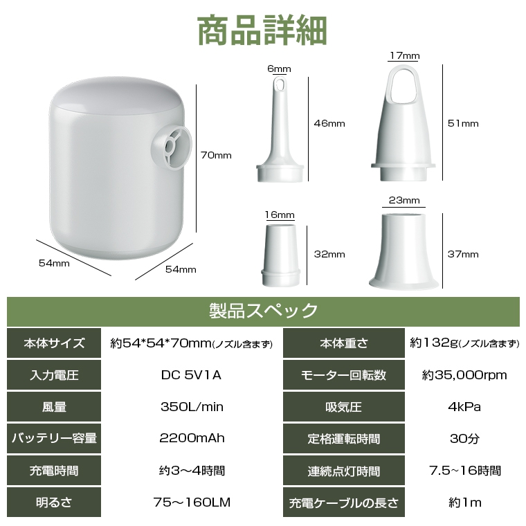  電動ポンプ