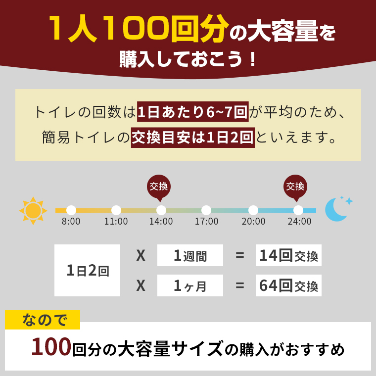 25%OFFクーポン／ 簡易トイレ 防災 50回分 非常用トイレセット 災害用