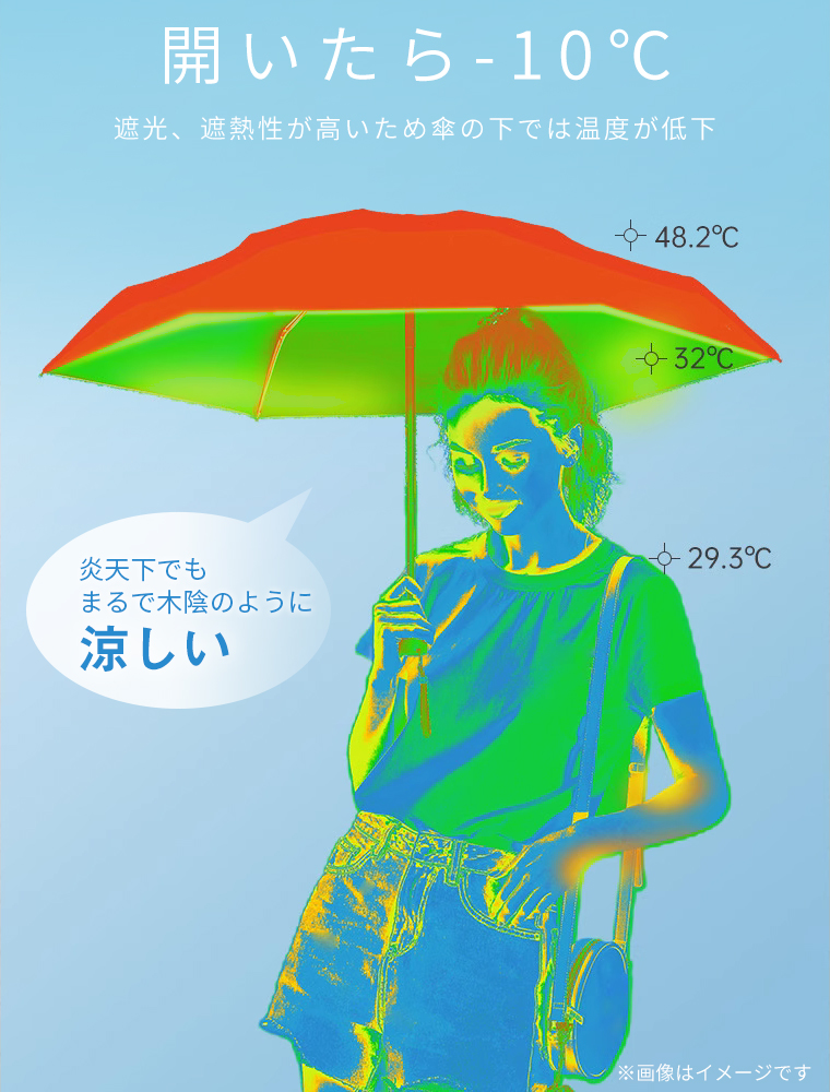 晴雨兼用傘