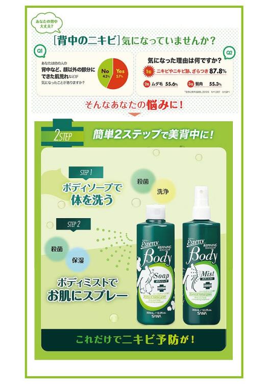 エステニー 薬用ボディミスト AC 300mL 薬用 ボディローション ボディミスト ニキビ 男女兼用 背中 美人 殺菌成分 肌荒れ防止 お肌引き  ボディローション