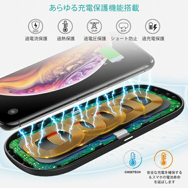 ワイヤレスチャージャー ワイヤレスカーチャージャー CHG-PH1 車載用スマホ無線充電器 USB接続