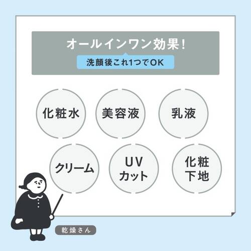 乾燥さん 水分力スキンケア下地 30g おすすめ メイク下地 化粧品