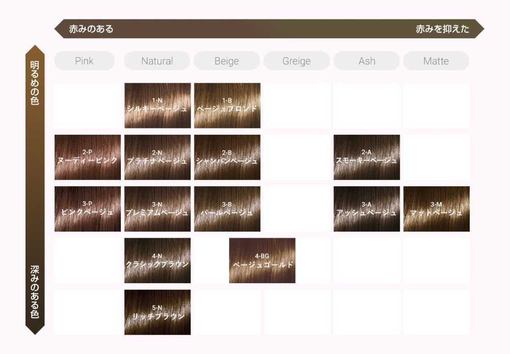 2セット サイオス ヘアカラー C 2-B シャンパンベージュ セルフカラー