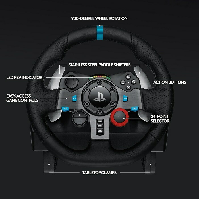 ハンコン Logitech G29 Driving Force ステアリングホイール＆ペダル
