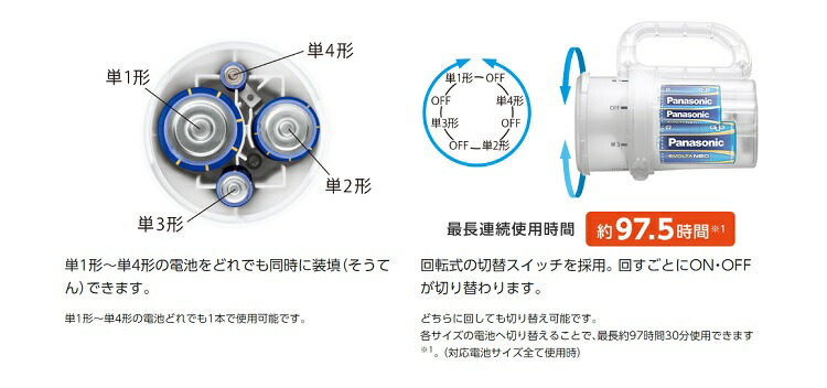 Panasonic パナソニック 電池がどれでもライト BF-BM10 LEDライト